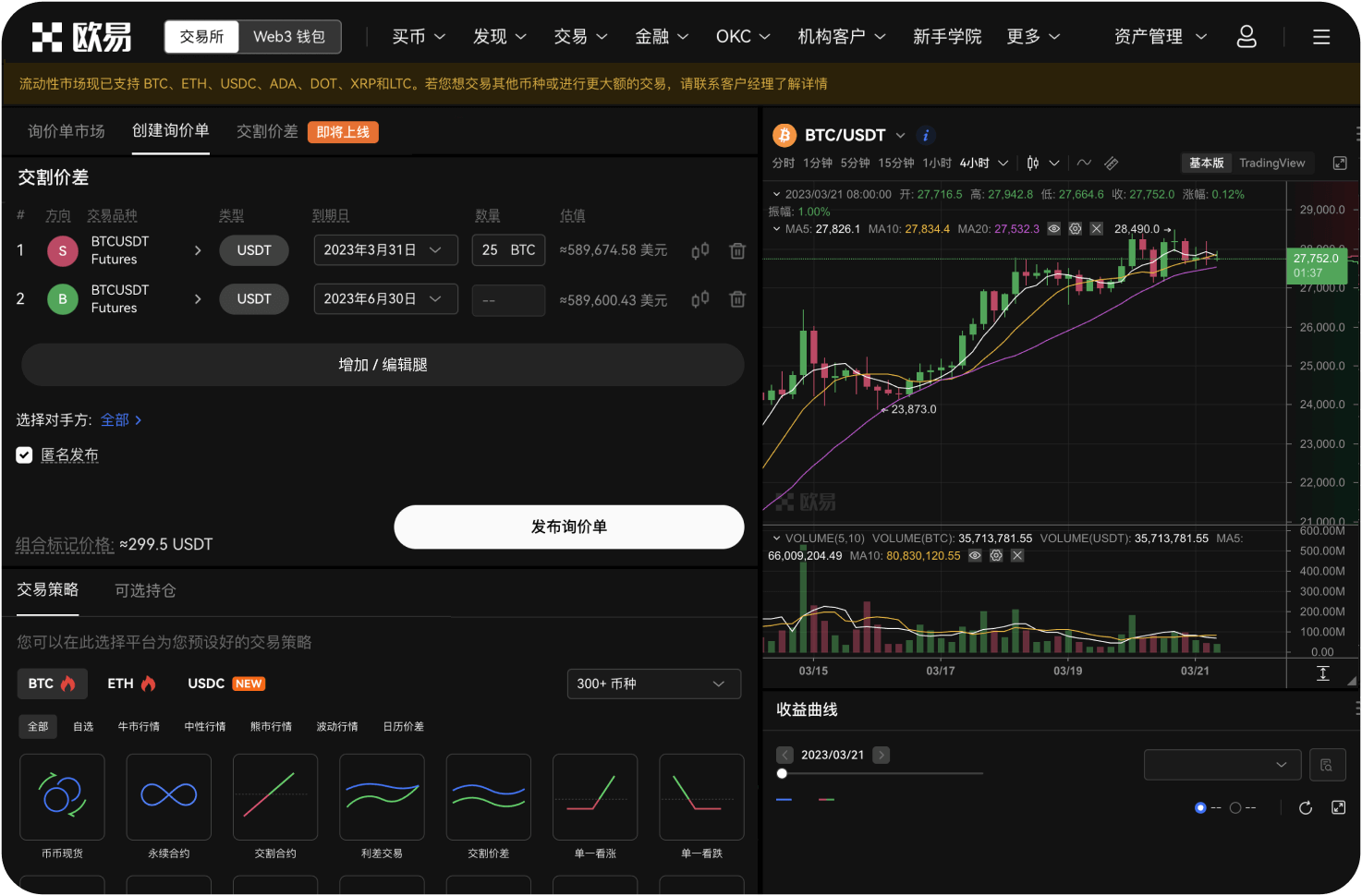 在Bybit进行比特币杠杆交易时，借贷利率是多少